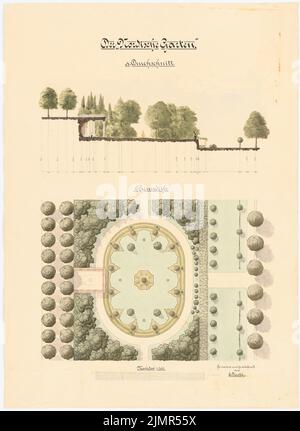 Barth Erwin (1880-1933), campo di misura e disegno esercizio nel parco di Sanssouci, Potsdam. (?) (circa 1901): Piano 1 e taglio 1 del giardino nordico, 1: 200, barra di scala. Acquerello Tusche sulla scatola, 75,3 x 54,9 cm (compresi i bordi di scansione) Barth Erwin (1880-1933): Feldmess- und Zeichenübung im Park von Sanssouci, Potsdam (?) Foto Stock