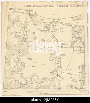 Barth Erwin (1880-1933), Garten Hartmann a Berlino-Grunewald. Ristrutturazione (14 maggio 1931): Pianta esistente (pianta) del giardino con la mappatura degli alberi, informazioni sull'altezza, percorso, percorso, rete di tubi dell'acqua e costruzione lacerata 1: 200, scala bar. Matita su trasparente, 57,4 x 53,7 cm (compresi i bordi di scansione) Barth Erwin (1880-1933): Garten Hartmann, Berlin-Grunewald. Umgestaltung Foto Stock