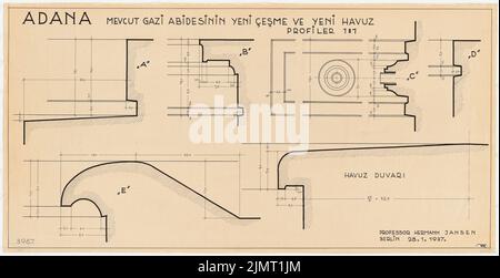 Jansen Hermann (1869-1945), urbanistica ad Adana. Conversione Heykeli (28 gennaio 1937): Tagli 1: 1. Inchiostro su trasparente, 50,2 x 97,7 cm (compresi i bordi di scansione) Jansen Hermann (1869-1945): Stadtplanung, Adana. Heykeli-Umbau Foto Stock