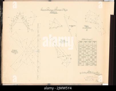Kanold Paul (1874-1946), Palazzo del Principe a Berlino. Schinkel competizione 1901 (14.03.1901): Calcolo grafico della struttura del tetto della cappella. Inchiostro colorato sulla scatola, 52,3 x 70,7 cm (compresi i bordi di scansione) Kanold Paul (1874-1946): Prinzliches Palais, Berlino. Schinkelwettbewerb 1901 Foto Stock