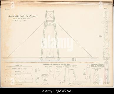 Franzius otto, traghetto sospeso sul canale di Kaiser Wilhelm (canale di Ostsee Nord) vicino a Brunsbüttel. Schinkel competizione 1903 (15 agosto 1904): Sezione trasversale attraverso il ponte 1: 200, piani delle forze. Matita sull'inchiostro, acquerello color inchiostro sulla scatola, 51,8 x 67 cm (compresi i bordi di scansione) Franzius otto : Schwebefähre über den Kaiser-Wilhelm-Kanal (Nord-Ostsee-Kanal) bei Brunsbüttel. Schinkelwettbewerb 1903 Foto Stock