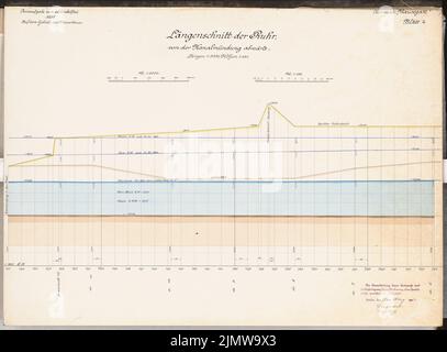 Havestadt Christian (1852-1908), percorso muserale del canale Rhein-Herne e Ruhrorter Hafen, Duisburg. Schinkel Competition 1907 (03/19/1907): Taglio a lunga distanza della Ruhr. 1: 5000 (lunghezze), 1: 100 (altezze). Inchiostro, acquerello colorato sulla scatola, 49,1 x 66,7 cm (compresi i bordi di scansione) Havestadt Christian (1852-1908): Mündungsstrecke des Rhein-Herne-Kanals und Ruhrorter Hafen, Duisburg. Schinkelwettbewerb 1907 Foto Stock