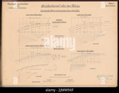 GERECKE Paul, canale ponte sul Weser per il canale Reno-uovo vicino Minden. Schinkel concorso 1905 (15 marzo 1905): Bridge channel: Esame grafico della volta da 32 m. Schema 1: 100, forze. Inchiostro colorato su cartone, 48,9 x 66,5 cm (compresi i bordi di scansione) Gerecke Paul : Brückenkanal über die Weser für den Rhein-Elbe-Kanal bei Minden. Schinkelwettbewerb 1905 Foto Stock