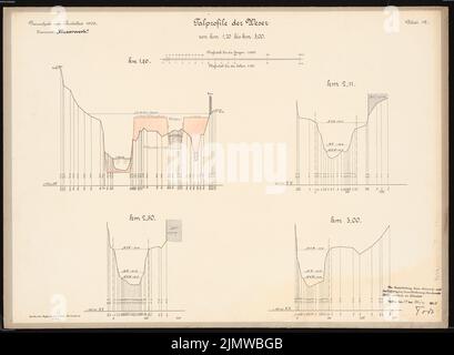 Todt, riprogettazione dell'impianto militare, di chiusura e di alimentazione nel Weser vicino a Münden. Schinkel concorrenza 1909 (03/19/1909): Talprofiles il Weser di km 1,70 a 3,00 1: 2000 (lunghezze), 1: 100 (altezze). Inchiostro, acquerello colorato con inchiostro sulla scatola, 51,1 x 69,6 cm (compresi i bordi di scansione) Todt : Umgestaltung der Wehr-, Schleusen- und Kraftanlage in der Weser, Hann. Münden. Schinkelwettbewerb 1909 Foto Stock