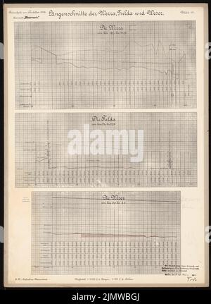 Todt, riprogettazione dell'impianto militare, di chiusura e di alimentazione nel Weser vicino a Münden. Schinkel Competition 1909 (03/19/1909): Sezioni di lunghezza della Werra, Fulda e Weser 1: 10.000 (lunghezze), 1: 100 (altezze). Inchiostro -acquerello colorato su una rottura sulla scatola, 69,7 x 50,9 cm (compresi i bordi di scansione) Todt : Umgestaltung der Wehr-, Schleusen- und Kraftanlage in der Weser, Hann. Münden. Schinkelwettbewerb 1909 Foto Stock