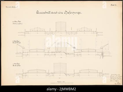 Koss Achmed (1887-1914), sistema portuale per Gdansk-Neufahrwasser. Schinkel concorrenza 1914 (14.03.1914): Lingua HAF. Sezione trasversale 1: 500. Inchiostro, acquerello colorato sulla scatola, 49,9 x 70,7 cm (compresi i bordi di scansione) Koss Achmed (1887-1914): Hafenanlage, Danzig-Neufahrwasser. Schinkelwettbewerb 1914 Foto Stock