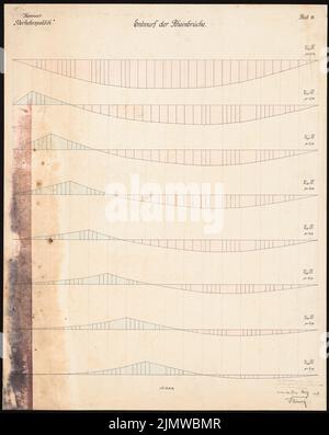 Blunck otto (1882-1919), collegamento tra la riva destra e sinistra del Reno e l'Ahrtalbahn. Schinkel Competition 1909 (03/19/1909): Rheinbrücke: I piani della gente. Acquerello Tusche sulla scatola, 73,3 x 58,3 cm (compresi i bordi di scansione) Blunck otto (1882-1919): Verbindung zwischen rechts- und linksrheinischer Bahn sowie der Ahrtalbahn. Schinkelwettbewerb 1909 Foto Stock