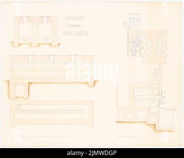 Michel Alfred (1843-1913), sistema tecnico: Koksofen (ca 1864-1868): taglio verticale, 3 tagli orizzontali, dettaglio, 2 strisce in scala. Inchiostro e matita acquerello sulla scatola, 55,6 x 69,3 cm (compresi i bordi di scansione) Michel Alfred (1843-1913): Technische Anlage: Koksofen Foto Stock