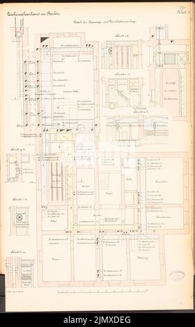 Architetto sconosciuto, Charité Core, Berlino (ca 1885): Dettaglio del sistema di riscaldamento e ventilazione: Tagli. Acquerello litografico su carta, 78,7 x 49 cm (compresi i bordi di scansione) N. : Leichenschauhaus der Charité, Berlino Foto Stock