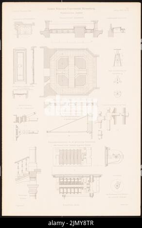 Eggert Hermann (1844-1920), Istituto fisico. (Da: Kaiser-Wilhelms-Universität, Strasburgo. I. Istituto fisico, Berlino 1884.) (1884-1884): Viste, tagli. Cucitura su carta, 46,1 x 29,9 cm (inclusi i bordi di scansione) Foto Stock