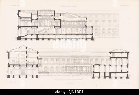 Hitzig Friedrich (1811-1881), Deutsche Reichsbank, Berlino. (Da: Atlas alla rivista for Building, ed. V. G. Erbkam, Jg. 30, 1880) (1880-1880): Vista prospettica. Stampa su carta, 29,3 x 45,6 cm (inclusi i bordi di scansione) Hitzig Friedrich (1811-1881): Deutsche Reichsbank, Berlino. (Aus: Atlas zur Zeitschrift für Bauwesen, hrsg. v. G. Erbkam, Jg. 30, 1880) Foto Stock