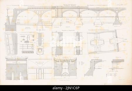 N.N., viadotti della ferrovia cittadina di Berlino. (Da: Atlas alla rivista for Building, ed. V. G. Erbkam, Jg. 34, 1884.) (1884-1884): Viste, tagli, dettagli. Cucire su carta, 29,5 x 45,6 cm (compresi i bordi di scansione) N. : Viadukte der Berliner Stadteisenbahn. (Aus: Atlas zur Zeitschrift für Bauwesen, hrsg. v. G. Erbkam, Jg. 34, 1884) Foto Stock