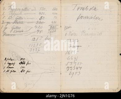 Gropius Martin (1824-1880), album di disegno 5: Testo (senza dat.): Testo. Matita su carta, 16,5 x 21,4 cm (compresi i bordi di scansione) Gropius Martin (1824-1880): Skizzenalbum 5: Testo Foto Stock