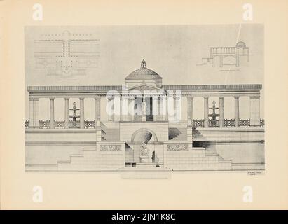 Buderwitz E., padiglione giardino. (Da: Stampe di lavori di seminario della Royal Technical University di Berlino, Vol. III) (1898-1904): Vista, pianta, taglio. Pressione su carta, 23,8 x 32,6 cm (compresi i bordi di scansione) Buderwitz E. : Gartenpavillon. (Aus: Drucke von Seminararbeiten der Königlich Technischen Hochschule Berlin, Bd. III) Foto Stock