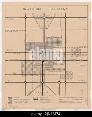 Jansen Hermann (1869-1945), piano di sviluppo di Dortmund (02,1941): Schema stradale 1: 37000. Inchiostro su trasparente, 65,5 x 54 cm (compresi i bordi di scansione) Jansen Hermann (1869-1945): Bebauungsplan Dortmund Foto Stock