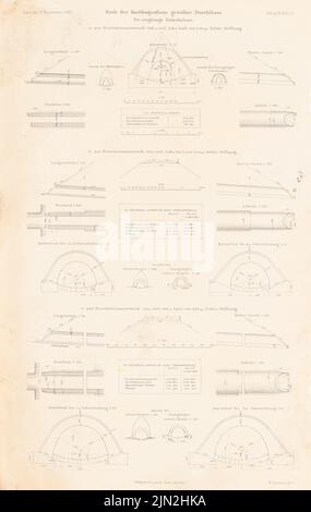 N.N., arcuato attraverso la forma a cesto per binari laterali a binario singolo. (Da: Atlas alla rivista for Building, ed. V. Ministero del lavoro pubblico, Jg. 44, 1894): Viste, planimetrie, tagli. Cucitura su carta, 42,6 x 27 cm (inclusi i bordi di scansione) Foto Stock