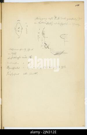 Stiehl otto (1860-1940): Schizzo e album fotografico 7: Monastero del coro Foto Stock