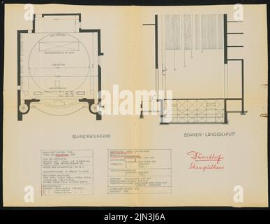 Bernhard Sehring (1855-1941, come architetto): Schauspielhaus, Düsseldorf Foto Stock