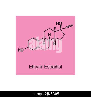 Struttura molecolare dell'ormone Estradiolo di Ethynil su sfondo rosa. Illustrazione vettoriale. Illustrazione Vettoriale
