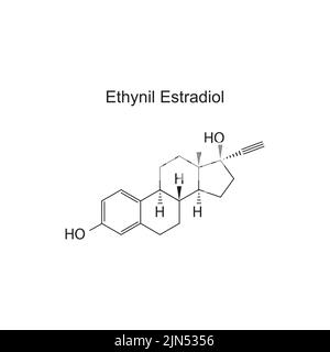 Struttura molecolare dell'ormone Estradiolo di Ethynil su sfondo bianco. Illustrazione vettoriale. Illustrazione Vettoriale