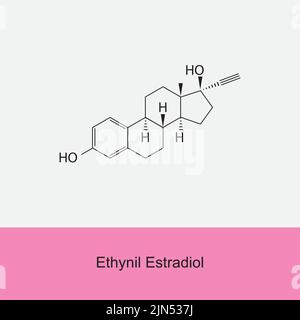 Struttura molecolare dell'ormone Estradiolo di Ethynil su sfondo bianco. Illustrazione vettoriale. Illustrazione Vettoriale