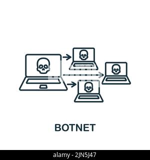 Icona botnet. Icona monocromatica Simple Cybercrime per modelli, web design e infografiche Illustrazione Vettoriale