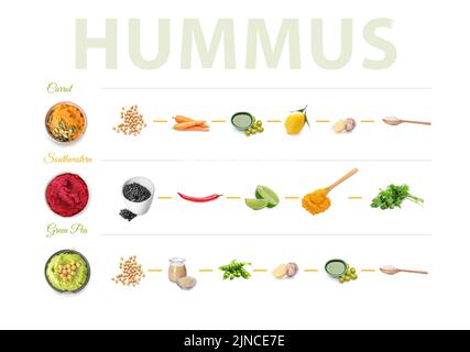 Collage di hummus gustoso con diversi ingredienti su sfondo bianco Foto Stock