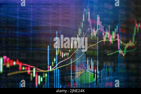 Combinazione di grafici del grafico del mercato azionario e grafici finanziari. Foto Stock