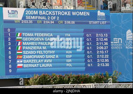 Roma, Italia. 11th ago, 2022. Durante i Campionati europei di Aquatics, Roma, Italia, allo Stadio del Nuoto, Roma 11 ago 2022 (Photo by AllShotLive/Sipa USA) Credit: Sipa USA/Alamy Live News Foto Stock