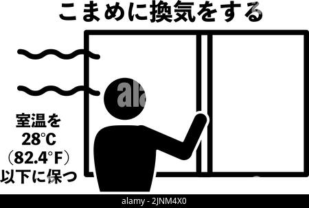 Illustrazione dell'apertura delle finestre per la ventilazione -traslazione: Ventilare frequentemente, mantenere la temperatura ambiente al di sotto di 28 gradi (82,4 gradi) Illustrazione Vettoriale