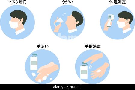 Set di icone per il controllo delle malattie infettive --traduzione: Indossare una maschera, gargling, misurare la temperatura corporea, lavarsi le mani, disinfettare le mani Illustrazione Vettoriale