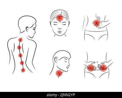 Set di vettori di dolore. Dolori al corpo in parti diverse. Illustrazione Vettoriale