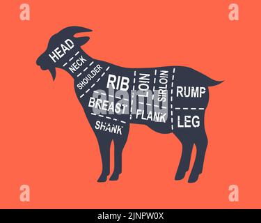 Tagli di diagramma di capra. Poster schema macellaio. Tagli di carne di capra. Illustrazione schema di carne. Fattoria animale silhouette. Illustrazione Vettoriale
