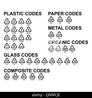 Set di simboli plastica, organici, vetro, metalli, riciclaggio ecologico isolato su sfondo bianco. Icona rifiuti della confezione . Illustrazione Vettoriale