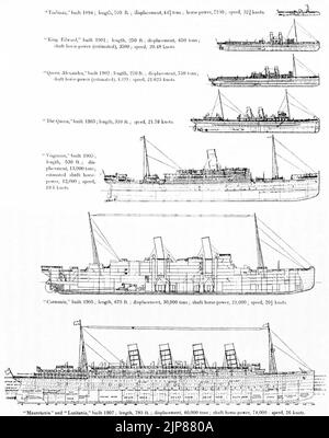 La turbina a vapore, 1911 - Fig. 40 - diagramma che mostra la crescita delle dimensioni delle navi mercantili a turbina Foto Stock