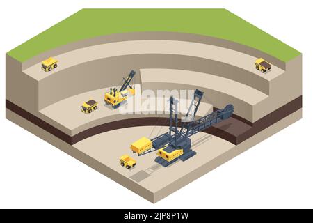 Cava isometrica, miniera con dumper da cava di grandi dimensioni e escavatore con ruote a benna. Miniera di carbone. Attrezzature per l'industria mineraria. Benna-ruota Illustrazione Vettoriale