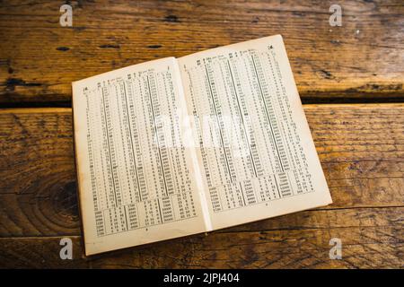 Un primo piano di un libro d'annata aperto su pesi e misure isolati sulla tavola di quercia Foto Stock