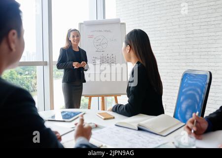 Donna sorridente di affari che esplora la strategia di sviluppo ai suoi colleghi Foto Stock