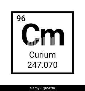 Elemento simbolo Curium tavola periodica simbolo chimico atomico illustrazione. Illustrazione Vettoriale