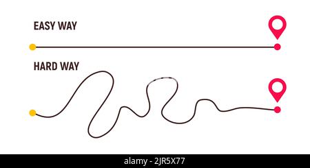 Modo complicato e percorso semplice dal punto A al B. piani e caos della vita reale semplificando. Linea tratteggiata curva. Illustrazione vettoriale Illustrazione Vettoriale