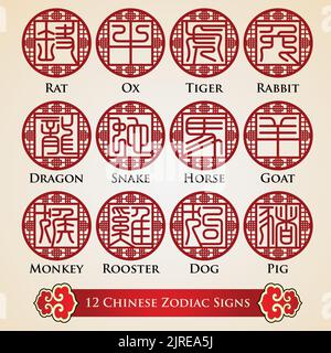 Simbolo e segno zodiacale cinese, astrologia cinese Illustrazione Vettoriale