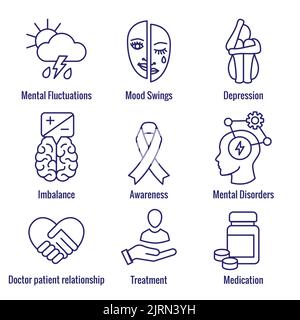 Disturbo bipolare e depressione BP insieme di icone che mostrano sintomi di salute mentale Illustrazione Vettoriale