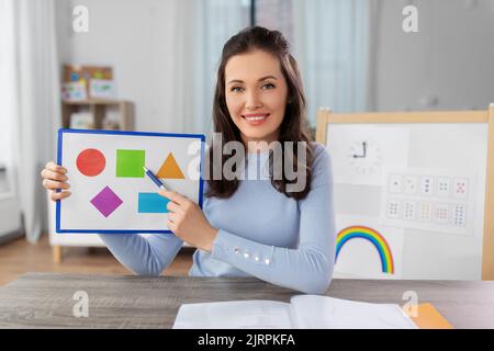 insegnante che mostra le forme in classe online a casa Foto Stock
