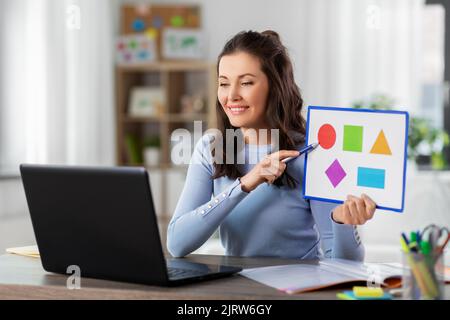 insegnante che mostra le forme in classe online a casa Foto Stock