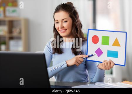 insegnante che mostra le forme in classe online a casa Foto Stock