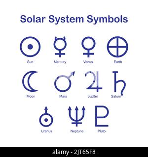 Solar System Symbols Vector - Astronomy Signs - Collection pack - Sole, Mercurio, Venere Terra Luna Marte Giove Saturno Urano Nettuno Plutone segni vettoriali Illustrazione Vettoriale