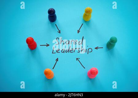 Segno di leadership condiviso e figurine con frecce. Foto Stock