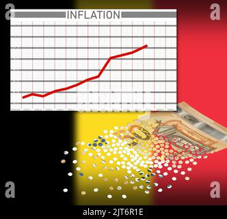 Tabella, con inflazione in aumento e una banconota da 50 euro che si dissolve in coriandoli. Bandiera belga sullo sfondo. (Nessun numero reale, solo illustrazione). Foto Stock