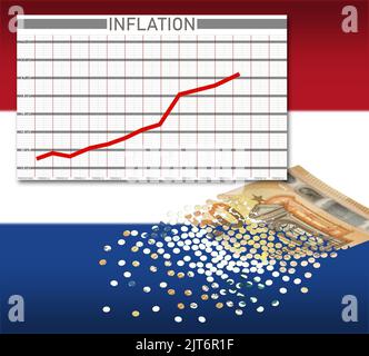 Tabella, con inflazione in aumento e una banconota da 50 euro che si dissolve in coriandoli. Bandiera olandese sullo sfondo. (Nessun numero reale, solo illustrazione). Foto Stock