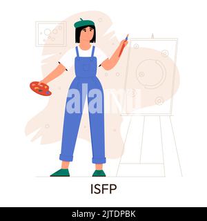 Concetto di tipi di persona MBTI. Socionics mbti. Test di personalità. Illustrazione del vettore piatto. Illustrazione Vettoriale